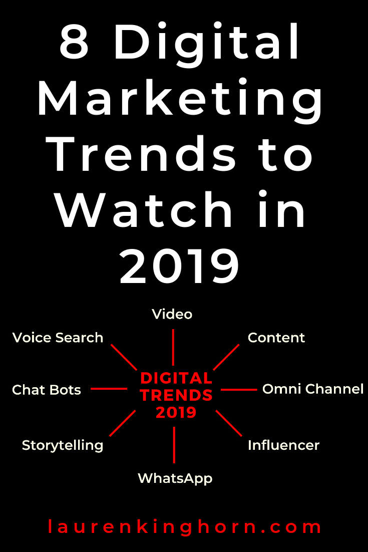 What Digital Marketing Trends will you take advantage of in 2019? In this post I take a look at 8 prominent trends in 2019. #DigitalMarketingTrendsin2019 