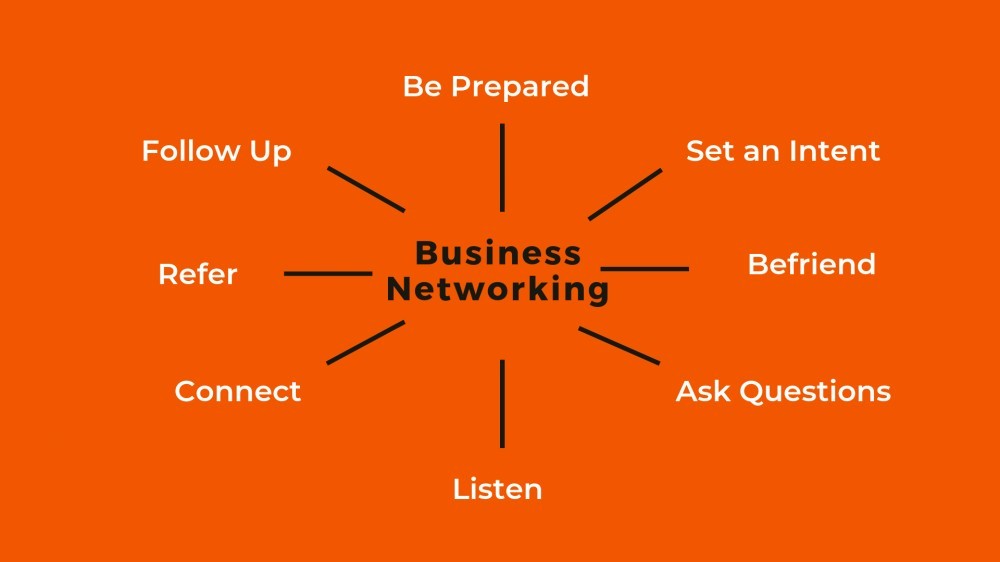 Business Networking Tips