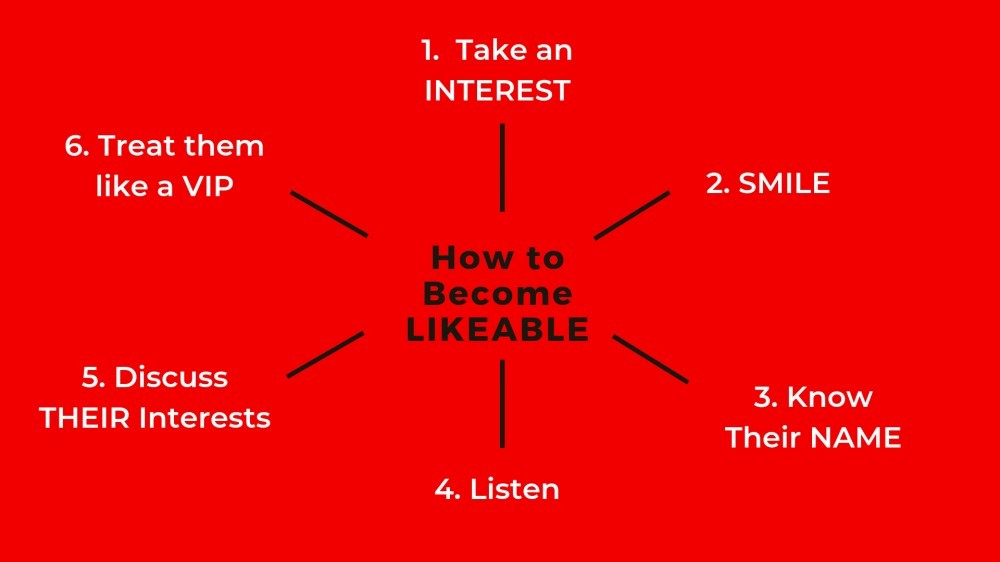 How to Become Likeable